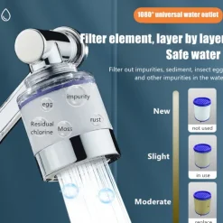 Faucet Extender Mechanical Arm 1080° Water Aerator Nozzle Bubbler for Bathroom Kitchen, Universal Tap Extend Head Sprayer Filter Spout Adapter Attachment Fittings Accessories