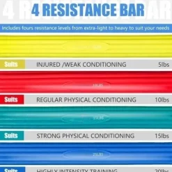 Flex Therapy Bar, Flexbar for Physical Therapy & Resistance Bar for Golfers Elbow,Tendinitis,Wrist,Forearms Pain, Improve Grip Strength and Relieve Pain