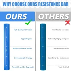 Flex Therapy Bar, Flexbar for Physical Therapy & Resistance Bar for Golfers Elbow,Tendinitis,Wrist,Forearms Pain, Improve Grip Strength and Relieve Pain