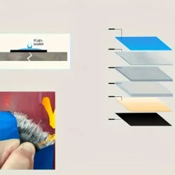 Golden Roof Waterproof Tape - Industrial-grade Leak-proof Sealing for Iron and Roof Surface - 1pc RV Roof Waterproof Membrane