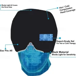 Headaches and Migraine Hat, Cooling Pads Gel Migraine Mask, Reusable Migraine Relief Cap for Tension, Stress, Long Lasting Cooling Ice Therapy