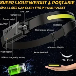 Headlamp Rechargeable 230 Wide Beam Head Lamp LED with Motion Sensor for Adults - Camping Accessories Gear Waterproof Head Light Flashlight for Hiking Running Repairing Fishing Cycling