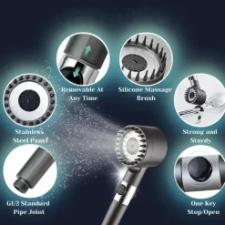 Ion Drops Filtered Showerhead with Hose, Filtered High Pressure Shower Heads with Handheld-Detachable Massage Shower Heads with Replacement-Cotton Filters