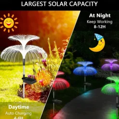 Jellyfish Solar Lights, 4-in-1 Outdoor Garden Solar Lights with Double-Layer Jellyfish Shape, IP65 Waterproof Butterfly Decorative Lights for Garden Patio Decor Lawn Yard Party Birthday Wedding