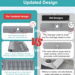 Kitchen Sink Splash Guard, 24in Faucet Mat Splash Catcher, Handle Drip Catcher Tray, Multipurpose for Kitchen Dish Drying Mats Sponge Holder and Bathroom Countertop Protect-Grey