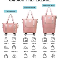 Large Capacity Travel Bag, Rolling Duffle with Spinner Wheels, Waterproof Weekender Tote, Dry Wet Separation, Laptop Compartment, for Business, Gym, Camp