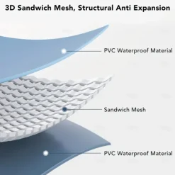 Large Inflatable Swimming Pool with Sunshade & Rain Shelter - Durable PVC Outdoor Luxury Water Park for Backyard, Garden, Summer Parties - Multiple Sizes (1-9 People) - No Pump Included, Luxury Pool D