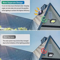 LED Flood Lights Split Solar Lamp Outdoor Motion Sensor LED Solar Floodlight Outdoor Safety Solar Lamp Waterproof 3 Lighting Modes Including 16.4 Feet (about 5 meters) Cable Suitable for Garden Yard Garage