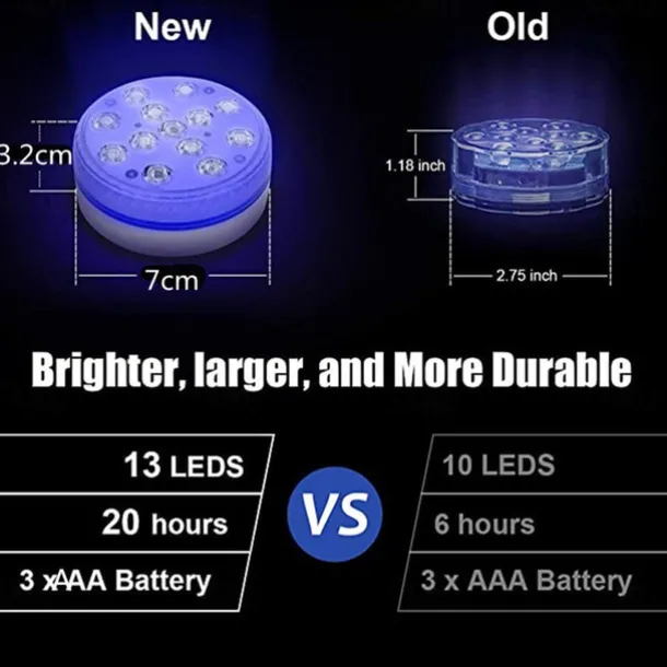 LED Pool Lights Submersible with Remote Suction Cup Underwater Pool Light IP68 Magnet 13 LED Bright Lamp RGB for Pond Pool Aquarium