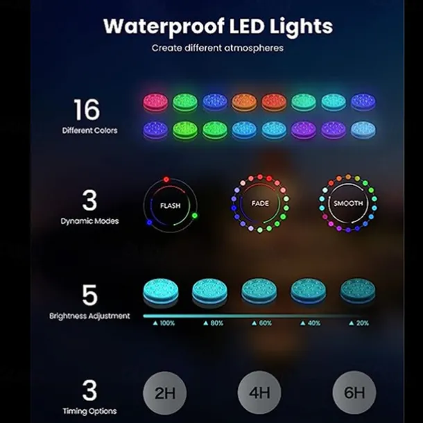 LED Pool Lights Submersible with Remote Suction Cup Underwater Pool Light IP68 Magnet 13 LED Bright Lamp RGB for Pond Pool Aquarium