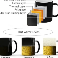 Magic Coffee Mug Oktoberfest Gift- Beer Magic Mug Festival Cup Add Hot Liquid and Beer Magic Mug Appears - 12oz Funny Ceramic Mug