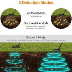 MD930 Waterproof Portable Metal Detector, High-sensitivity Underground Treasure Metal Detector with LCD