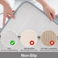 Memory Foam Bath Mat Non-slip Contour Toilet Bath Rug, U-Shaped Non Slip Absorbent Thick Soft Washable Bathroom Rugs, Floor Carpet Bath Mat for Bathroom Sink Toilet 50*60CM (20" x 24")