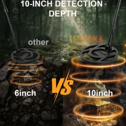 Metal Detector for Adults Professional, Detector De Metales for Gold and Silver with LCD Display, 5 Mode, Waterproof with 10