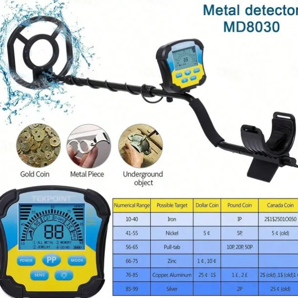 Metal Detector, Handheld Underground Metal Detector MD-8030 High Sensitivity Gold Digr Treasure Hunter Finder Pinpoint Detector,for Gold Detecting