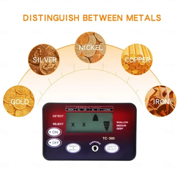 Metal Detector, TC-300 Underground Metal Detector Gold Detectors Treasure Finder Detector Circuit Metales High Sensitivity Waterproof Lightweight(TC-300)