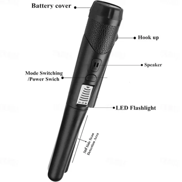 Metal Detector,Portable High Sensitivity Metal Detector One-button LED Indicator