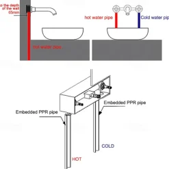 Modern Utility Sink Laundry Chrome Gold Black Faucet with Rotatable Spout, Wall Mount Two Handles Three Holes Wash Basin Tap with Hot and Cold Water Switch, Laundry Tub Pot Filler Commercial Faucet
