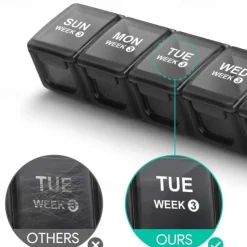 Monthly Pill Organizer 28 Day, Pill Box, Medicine Organizer, Organized By Week, Large 4-Week Pill Container With Dust-Proof Case For Fish Oils, Vitamins, Supplements