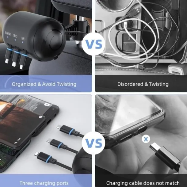 Multi Car Retractable Backseat 3 in 1 Car Charging Station Box Compatible with All Phones, for Uber Taxi Lyft Turo Ride Share Customer Charging Dock Attach to Headrest