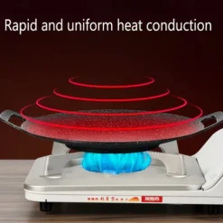 Multi-Function Medical Stone Grill Pan Non-Stick Pan,Non-Stick Coating Frying Pan,Round BBQ Griddle with Handle,Multifunctional Stove Plate for Meats,Pancakes,Ribs