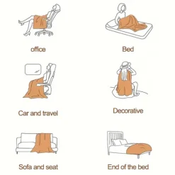 Nativity Baptism Nativity Of Jesus Vintage Super Soft Throws Blanket,Novelty Flannel Throw Blankets Warm Printed All Seasons Gifts Home Decor Big Blanket