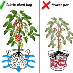 5-Pack Plant Grow Bags3/5/7/10Gallons Plant Fabric Pots Garden Container Heavy Duty Aeration Fabric Pots Thickened Nonwoven Fabric Grow Bags With Flap Handles For Veggies Flower Planter