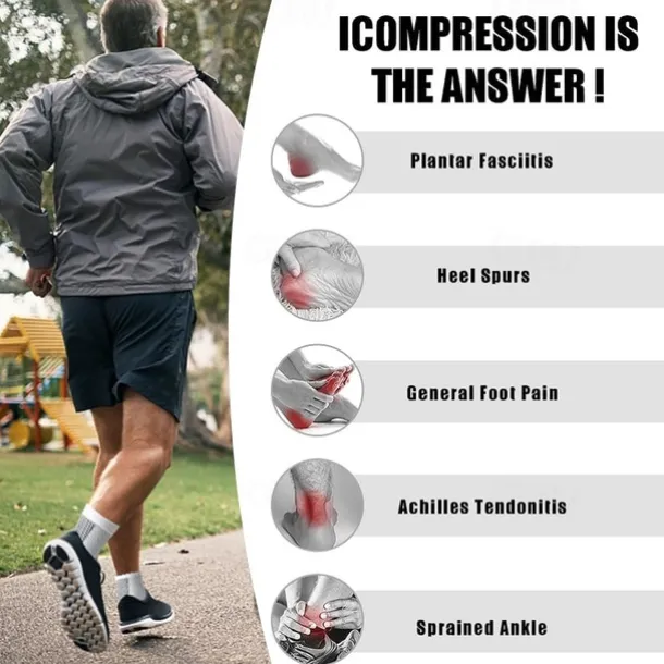 2pairs Neuropathy socks for Women and Men Ankle brace Socks and Tendonitis compression socks For Pain Relief and Plantar Fasciitis for women and man Ankle compression sleeve for ankle swelling