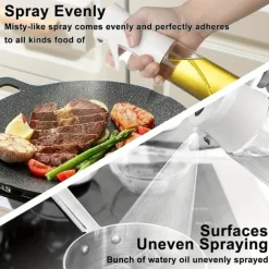 1pc, Baking Oil Sprayer Bottle, Cooking Oil Dispenser, 200ML/300Ml PET Material Oil Sprayer, Air Fryer Spray Bottle,Kitchen Baking Supplies,Canola Oil Sprayer, Salad, Making, Baking, Frying, Grilling,