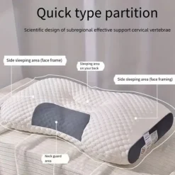 1pc Knitted Antibacterial Cotton Neck Pillow For Adults To Help Sleep Soft Adjustable Ergonomic Orthopedic Contour Support Pillow Removable Cover