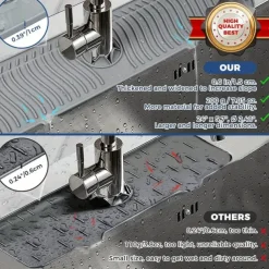 1pc Silicone Faucet Handle Drip Filter Tray Mat Large Silicone Faucet Mat Dish Soap Sponge Holder For Kitchen Sink Accessories Kitchen Counter And Bathroom Kitchen Sink Splash Guard