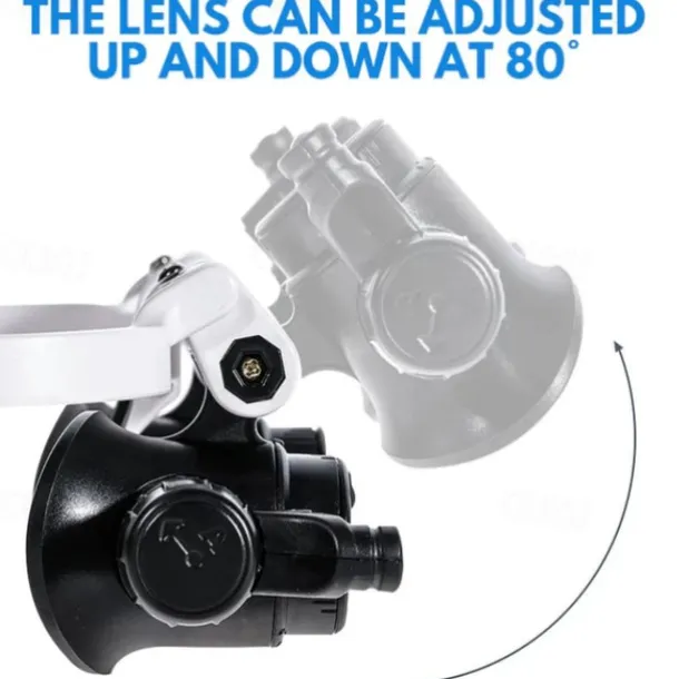 1pc 8X 15X 23X Double LED Light Magnifying Glasses, Watch Repair Magnifier, Miniature Magnifying Glass, Eye Magnifying Repair Tool For Watchmaking Coin Stamp Currency Book Errors Jewelry Necklace Magnifier Beading Biology Loupe Microscope