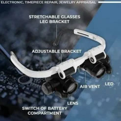 1pc 8X 15X 23X Double LED Light Magnifying Glasses, Watch Repair Magnifier, Miniature Magnifying Glass, Eye Magnifying Repair Tool For Watchmaking Coin Stamp Currency Book Errors Jewelry Necklace Magnifier Beading Biology Loupe Microscope