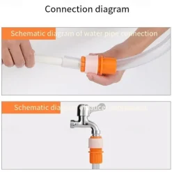 5Pcs Faucet Joint Hose To Hard Pipes Adapter Tap Connector Faucet Adapter Multipurpose garden Tap Hose Connector