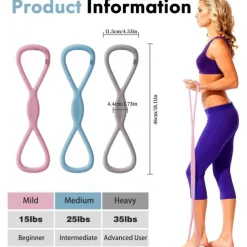 3pcs Figure 8 Exercise Resistance Bands with Handles for Women Men Arms Shoulders Back Legs Keep Shaped, Full Body Fitness Workout Yoga Pulling Rope for Home Gym, 15/25/35 Lbs Elastic Set