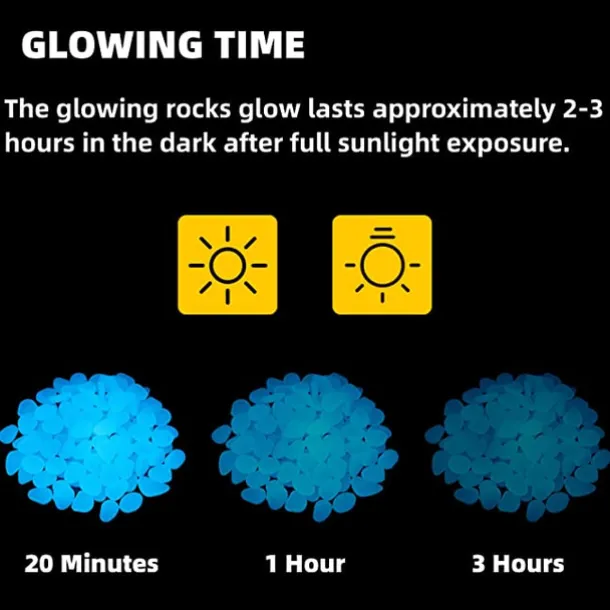 100Pcs Garden Decor Luminous Stones Glow In Dark Decorative Pebbles Pebble Rocks Outdoor Fish Tank Aquarium Decorations