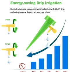 10pcs Watering Spikes Auto Drip Irrigation Watering System Dripper Spike Kits Garden Household Plant Flower Automatic Waterer Tools