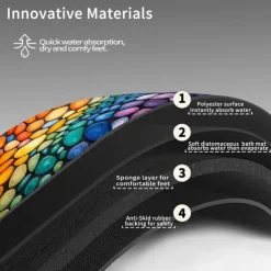 Pebble Bathroom Rug, Polyester Rectangle Door Mat, Super Absorbent, Non-Slip, Easy-to-Clean, Stain-Resistant Bath Mat