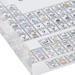 Periodic Table with Elements, Home Decoration, Teaching Display, Periodic Table of Elements, Toilet, Safe for Students, Teachers and Kids