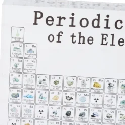 Periodic Table with Elements, Home Decoration, Teaching Display, Periodic Table of Elements, Toilet, Safe for Students, Teachers and Kids