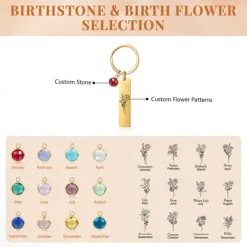 Personalized Birthstone Keychain Custom Best Gift for Mom - Birthflower Stainless Steel Pendant, Custom Wedding Gift for Couple, Gift for Women, Friends, or Lover
