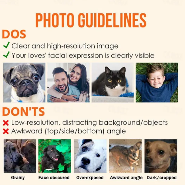 Personalized Couple Photo Mug Custom Best Gift for Dad, 11oz Wedding Gift Ceramic Coffee Cup for Family, Husband, Birthday, Christmas, Anniversary