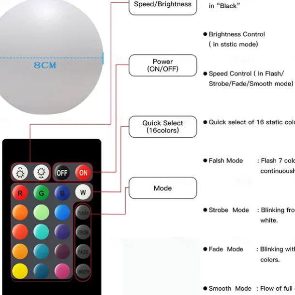 Pool Light Floating Pool Ball Light Color Changing with Remote Control 16 RGB Dimmer Night Light IP65 Waterproof Battery Powered Hot Tub Light Pool Garden Party Luminous Decoration
