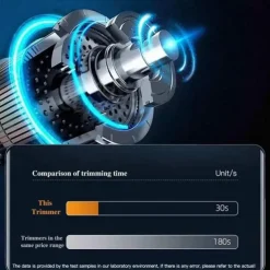 Portable & Painless Nose Hair Trimmer - Versatile, Stylish, Rechargeable, Precision Grooming for Nose, Ears, and Eyebrows - High-Torque Motor, Ergonomic Design, Compact, Travel-Friendly