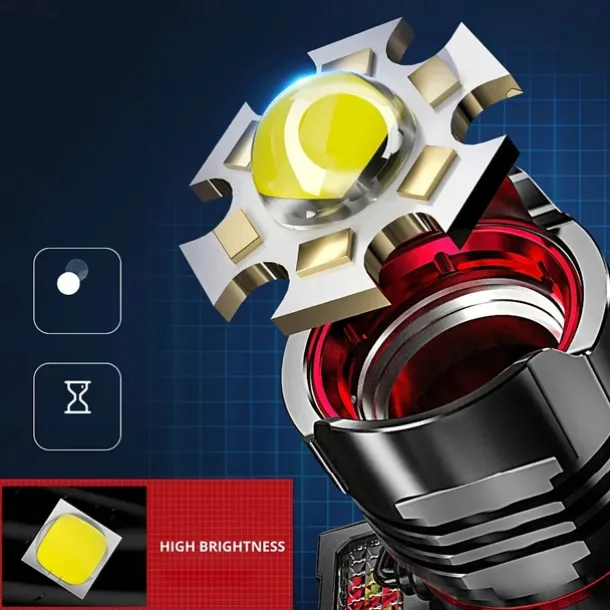 Portable USB Rechargeable Sensor Headlamp - Super Bright Waterproof Zoom Fishing Torch Head Light for Outdoor Camping Light