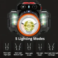 Portable USB Rechargeable Sensor Headlamp - Super Bright Waterproof Zoom Fishing Torch Head Light for Outdoor Camping Light