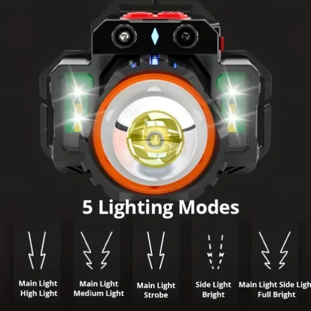 Portable USB Rechargeable Sensor Headlamp - Super Bright Waterproof Zoom Fishing Torch Head Light for Outdoor Camping Light