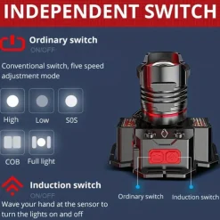 Portable USB Rechargeable Sensor Headlamp - Super Bright Waterproof Zoom Fishing Torch Head Light for Outdoor Camping Light