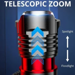 Portable USB Rechargeable Sensor Headlamp - Super Bright Waterproof Zoom Fishing Torch Head Light for Outdoor Camping Light