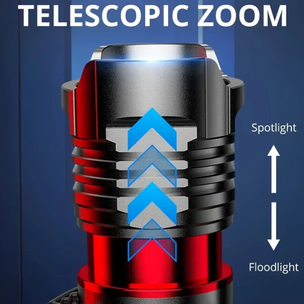 Portable USB Rechargeable Sensor Headlamp - Super Bright Waterproof Zoom Fishing Torch Head Light for Outdoor Camping Light